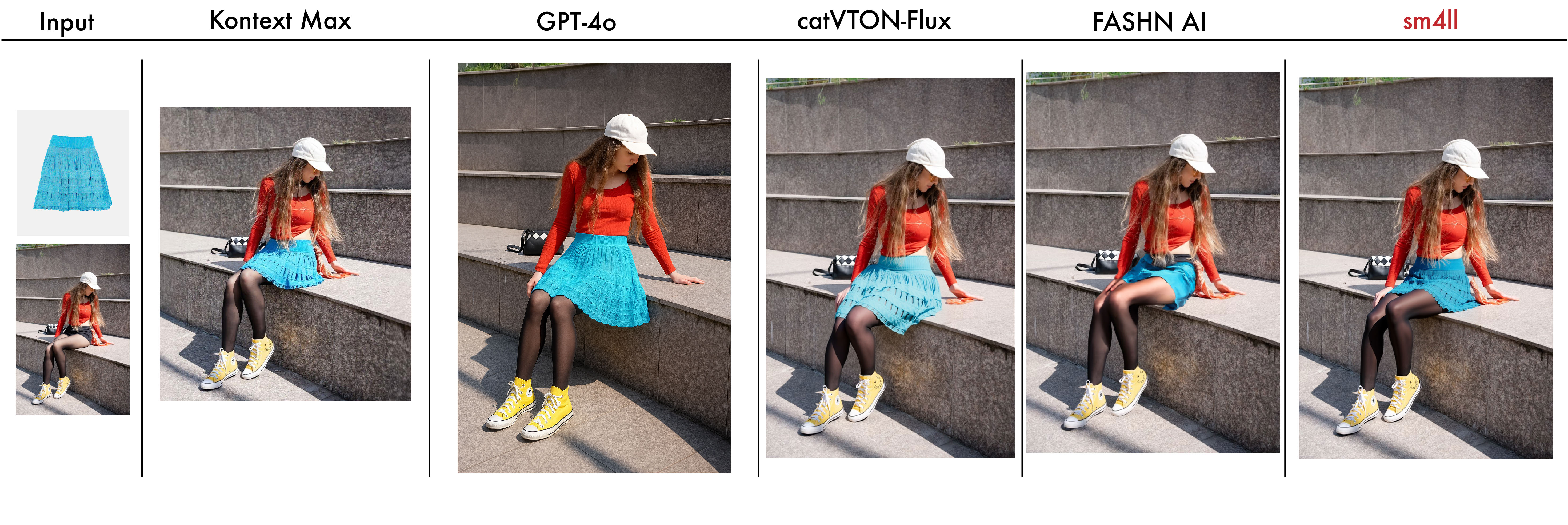 Bottom Garment Example 2