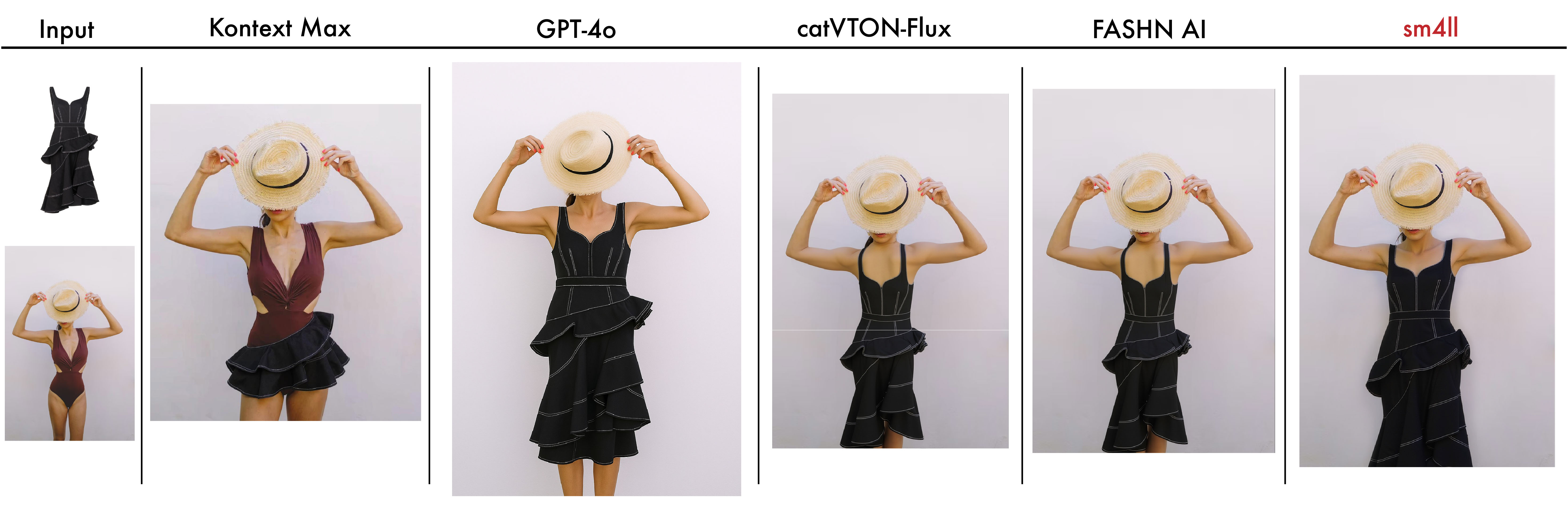 Dress Example 2