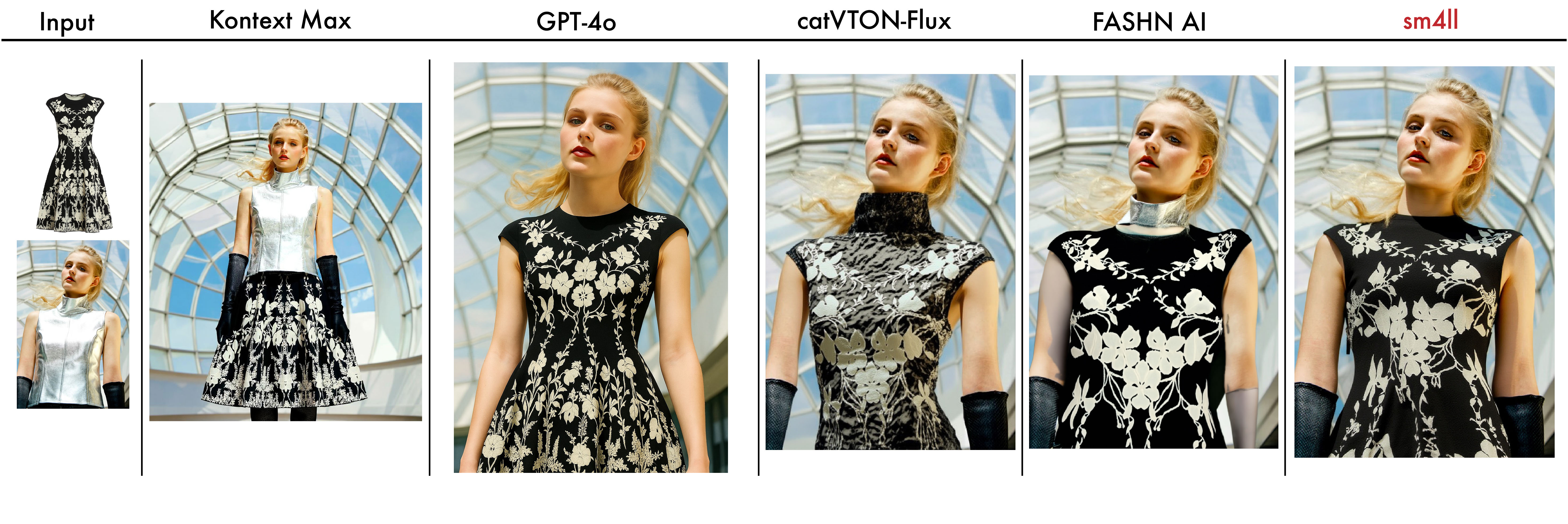 Dress Example 3