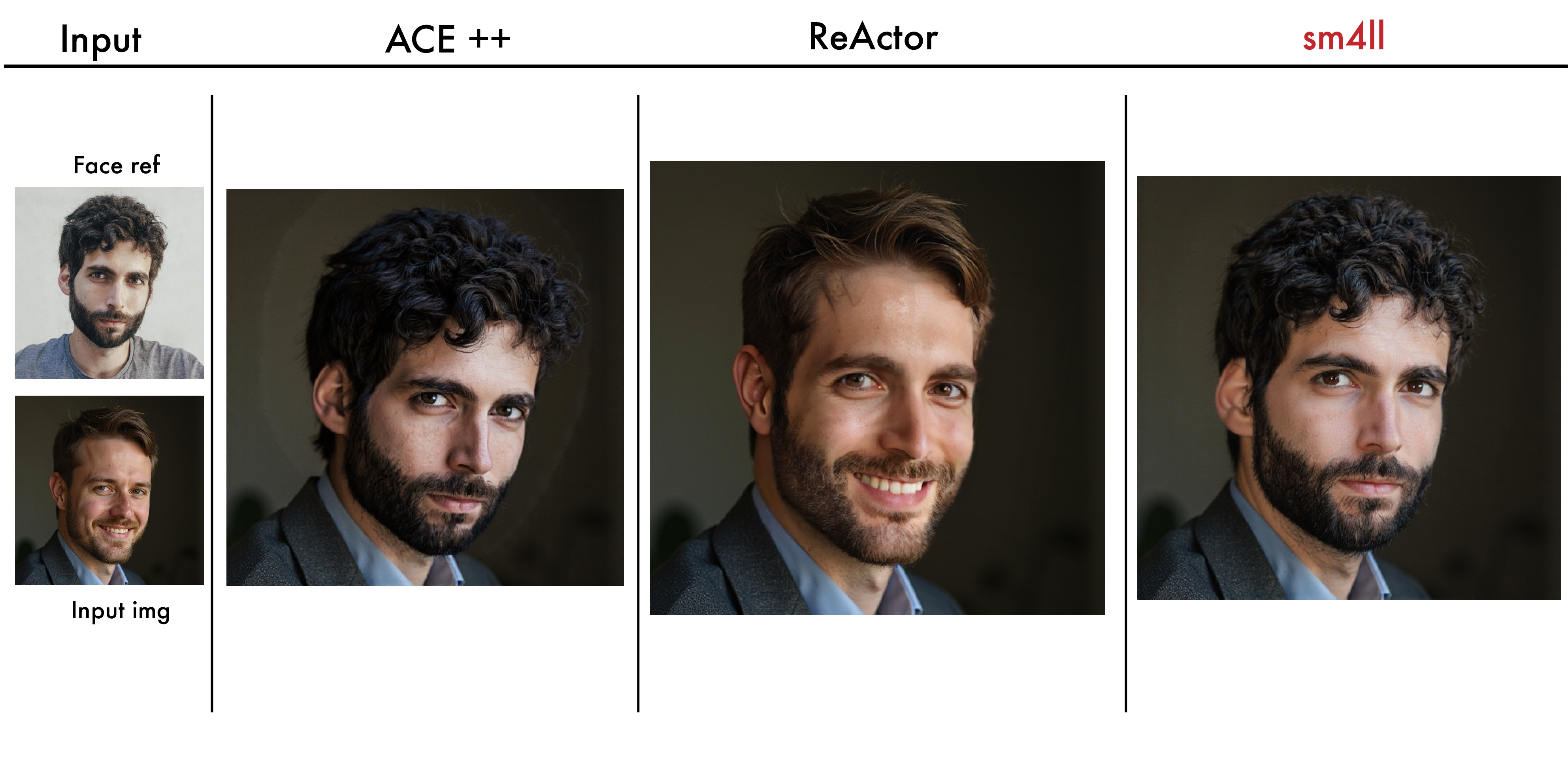 Face-swap Example 1