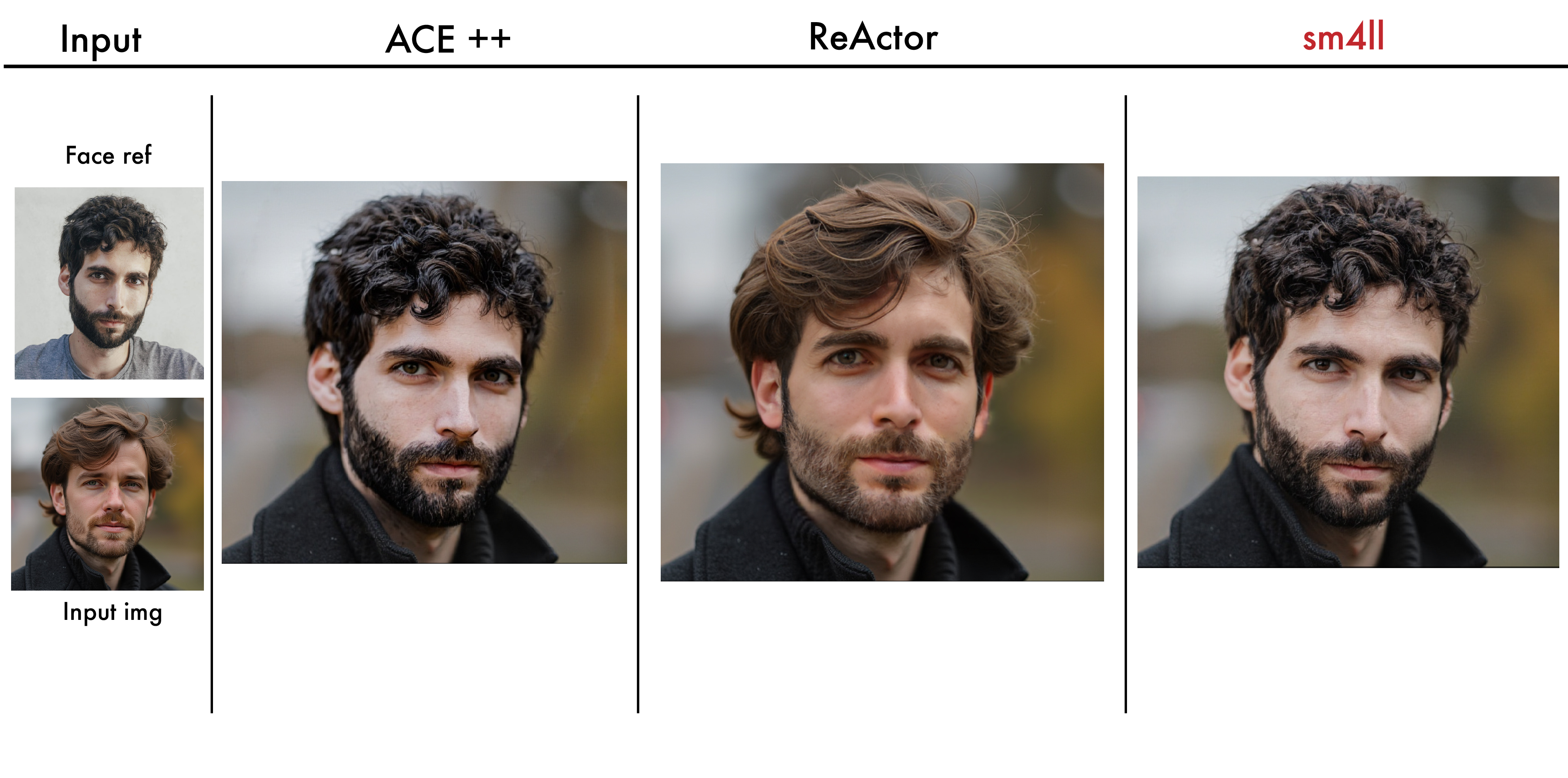 Face-swap Example 2