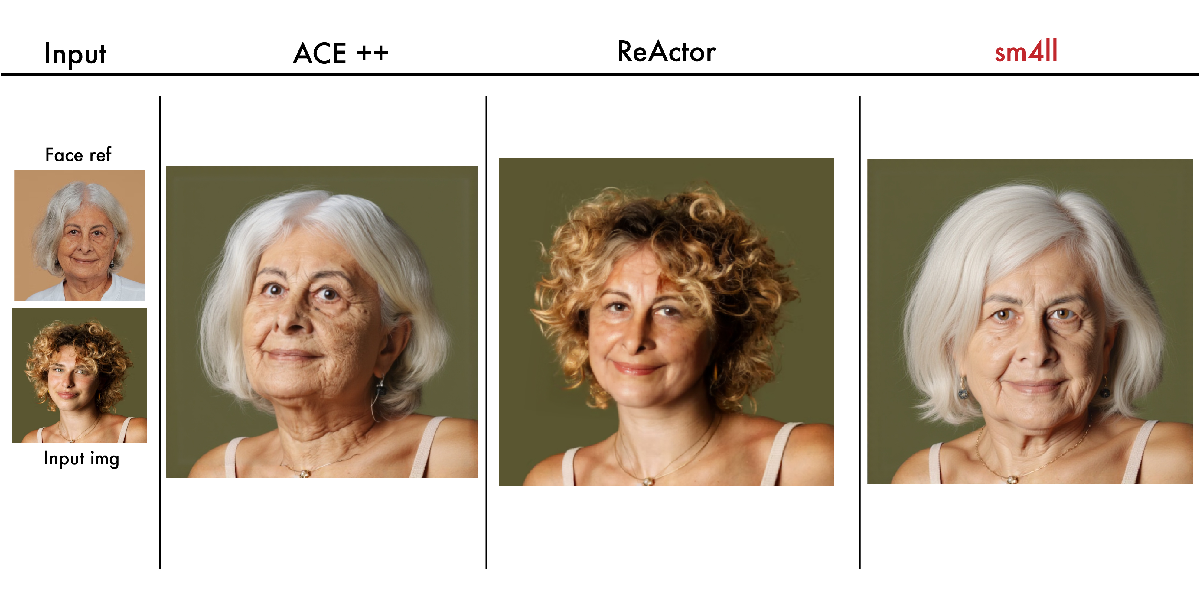Face-swap Example 3