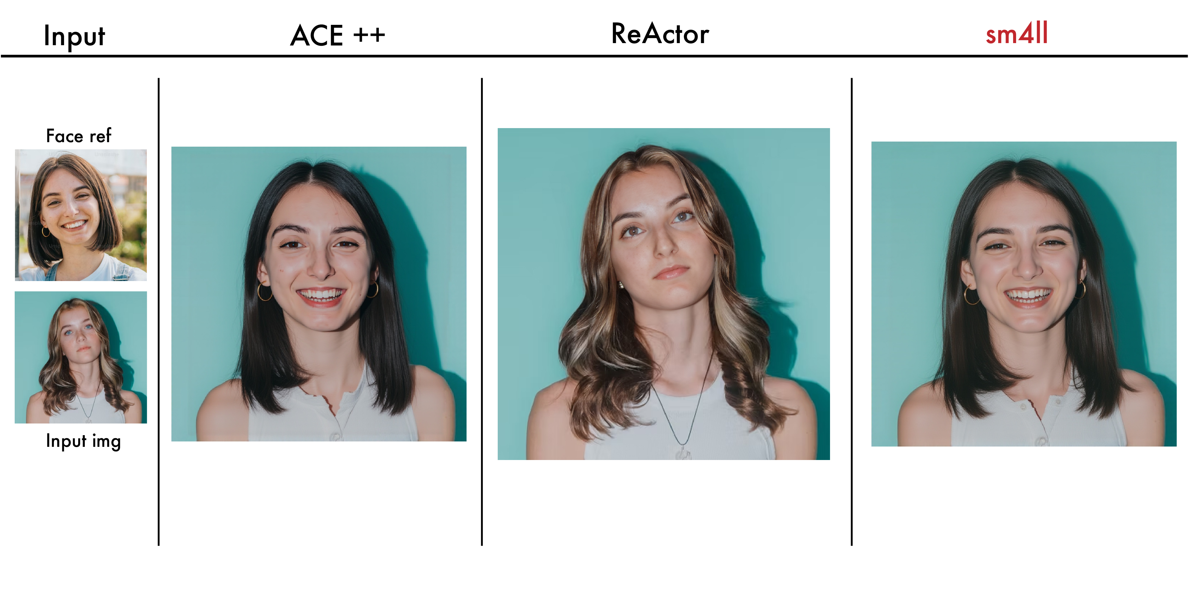 Face-swap Example 4
