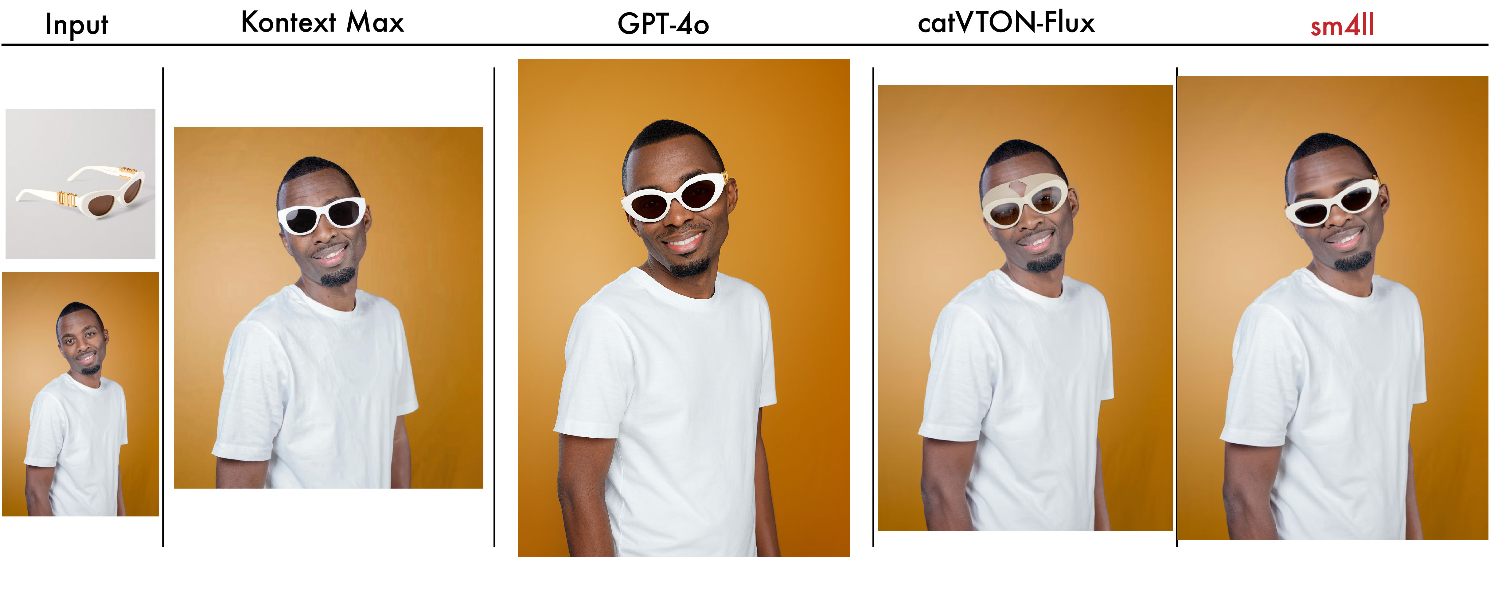 Glasses Example 2