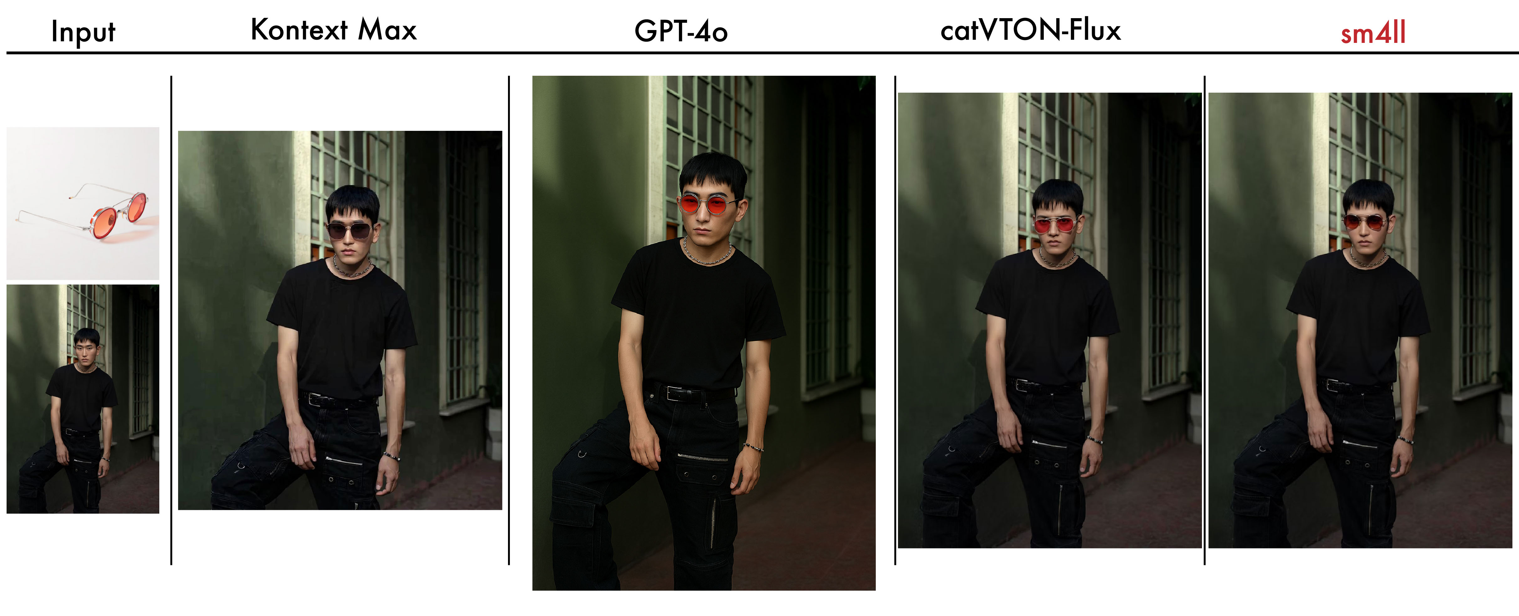 Glasses Example 3