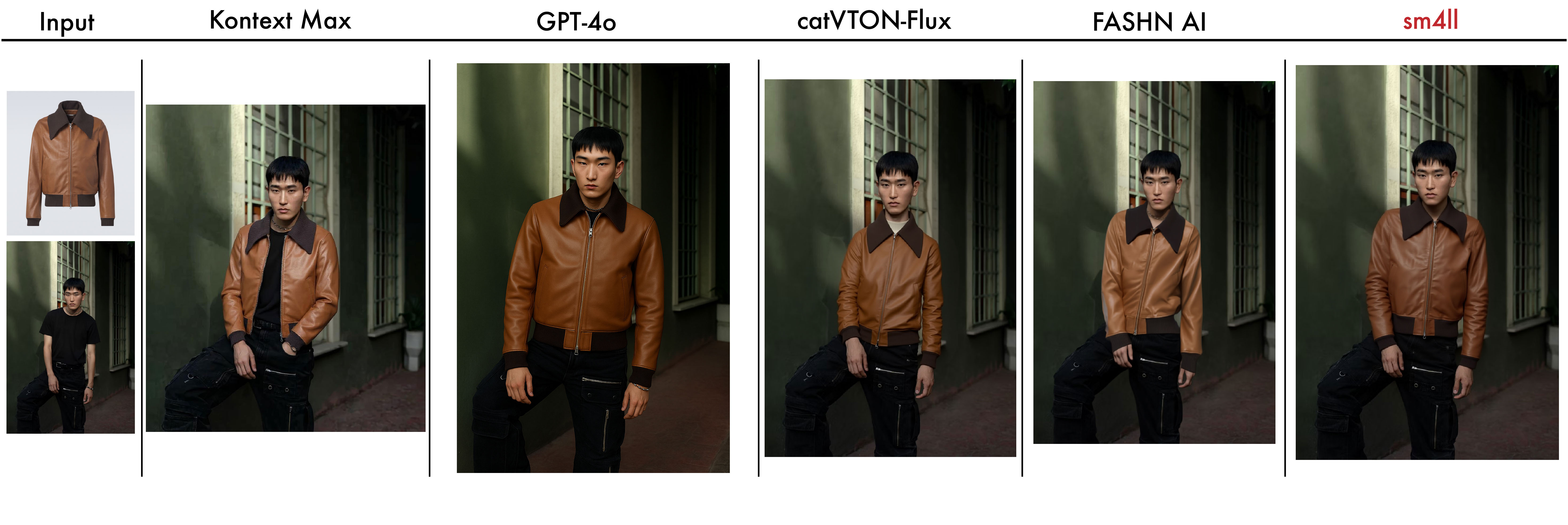 Top Garment Example 3