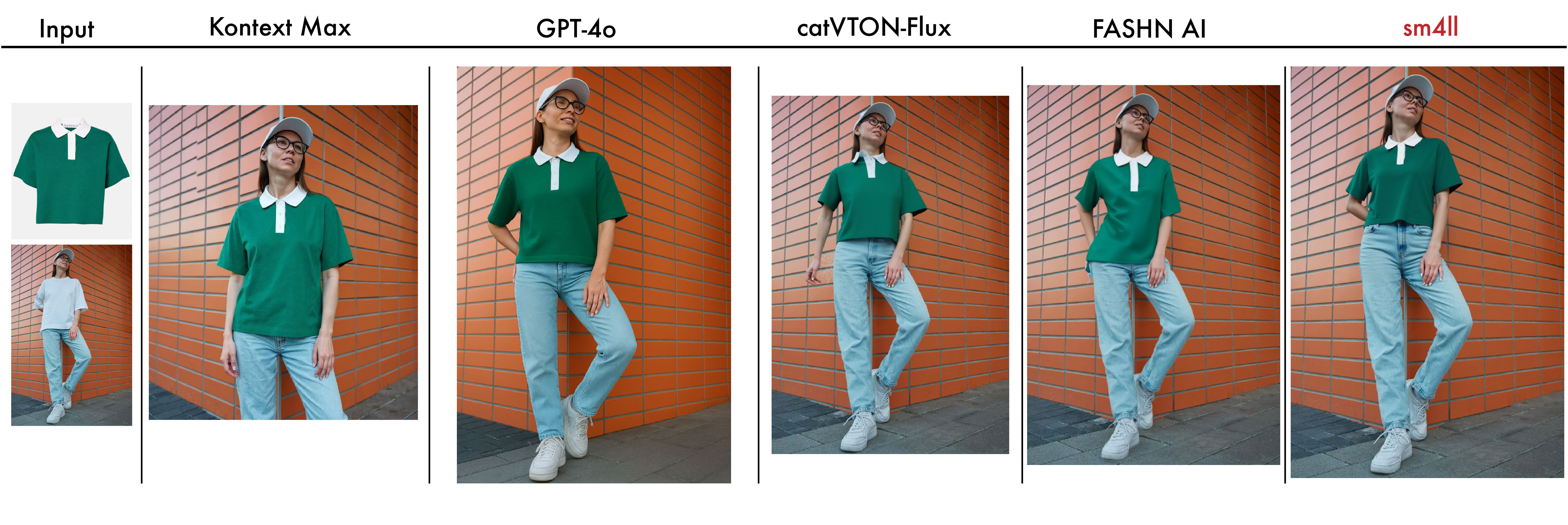 Top Garment Example 4